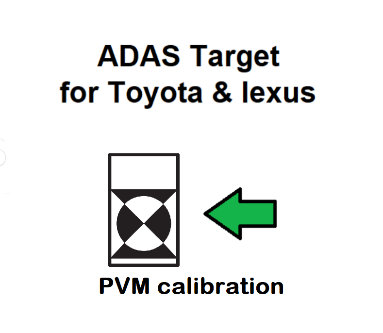 Pvm Test Pattern Toyota & Lexus ADAS PVM calibration target 09870-52010 - DIGITAL PATTE ...