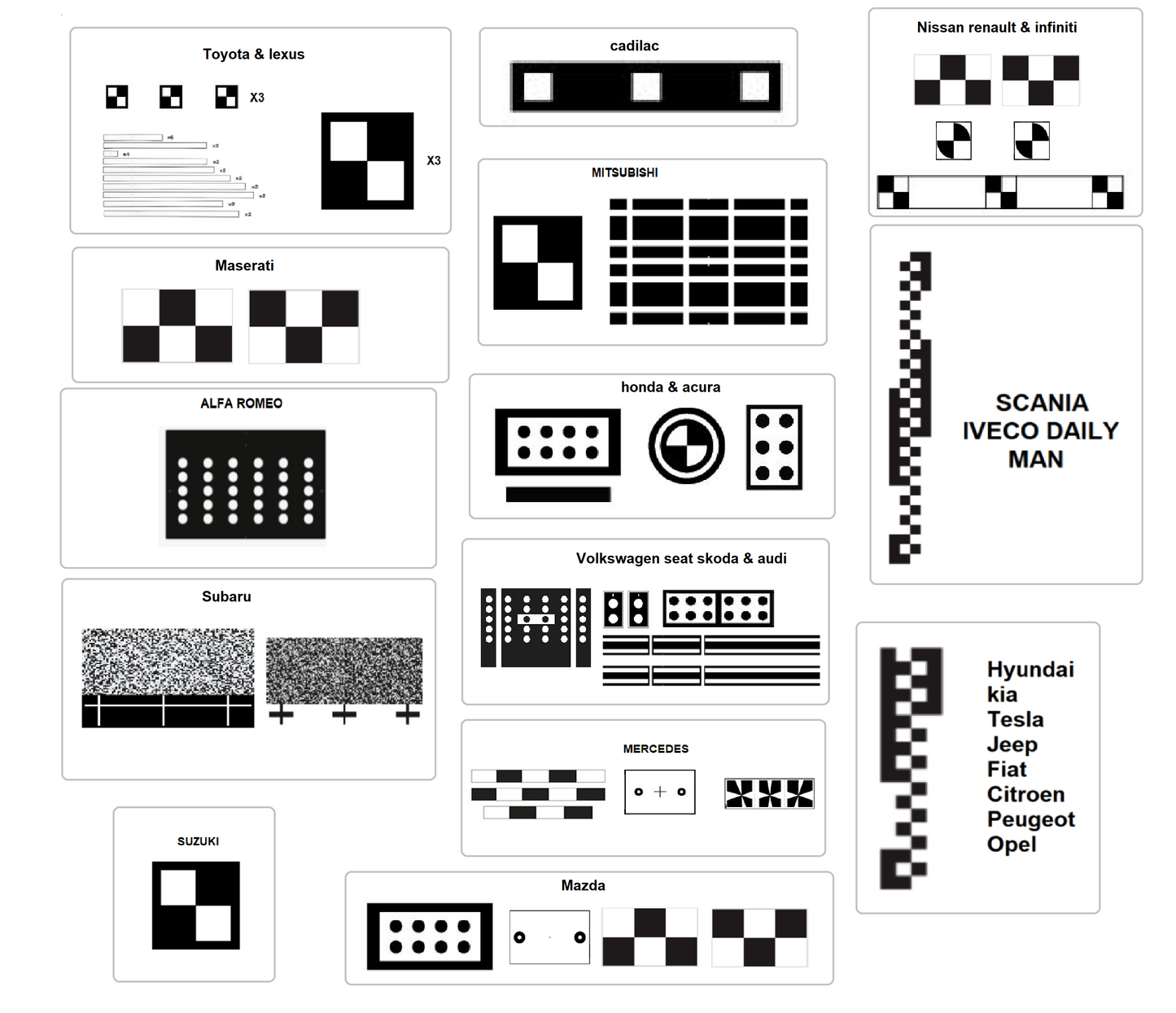 ADAS calibration targets-bundle of ALL car brands 2024 -DIGITAL PATTERNS ONLY