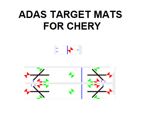 CHERY AVM ADAS calibration target mats -DIGITAL PATTERNS ONLY