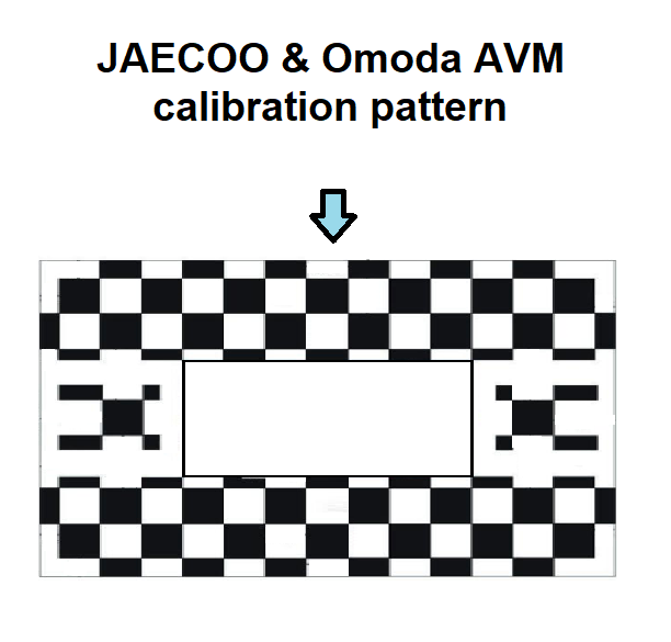 JAECOO & Omoda AVM calibration Pattern Mat - DIGITAL PATTERN ONLY